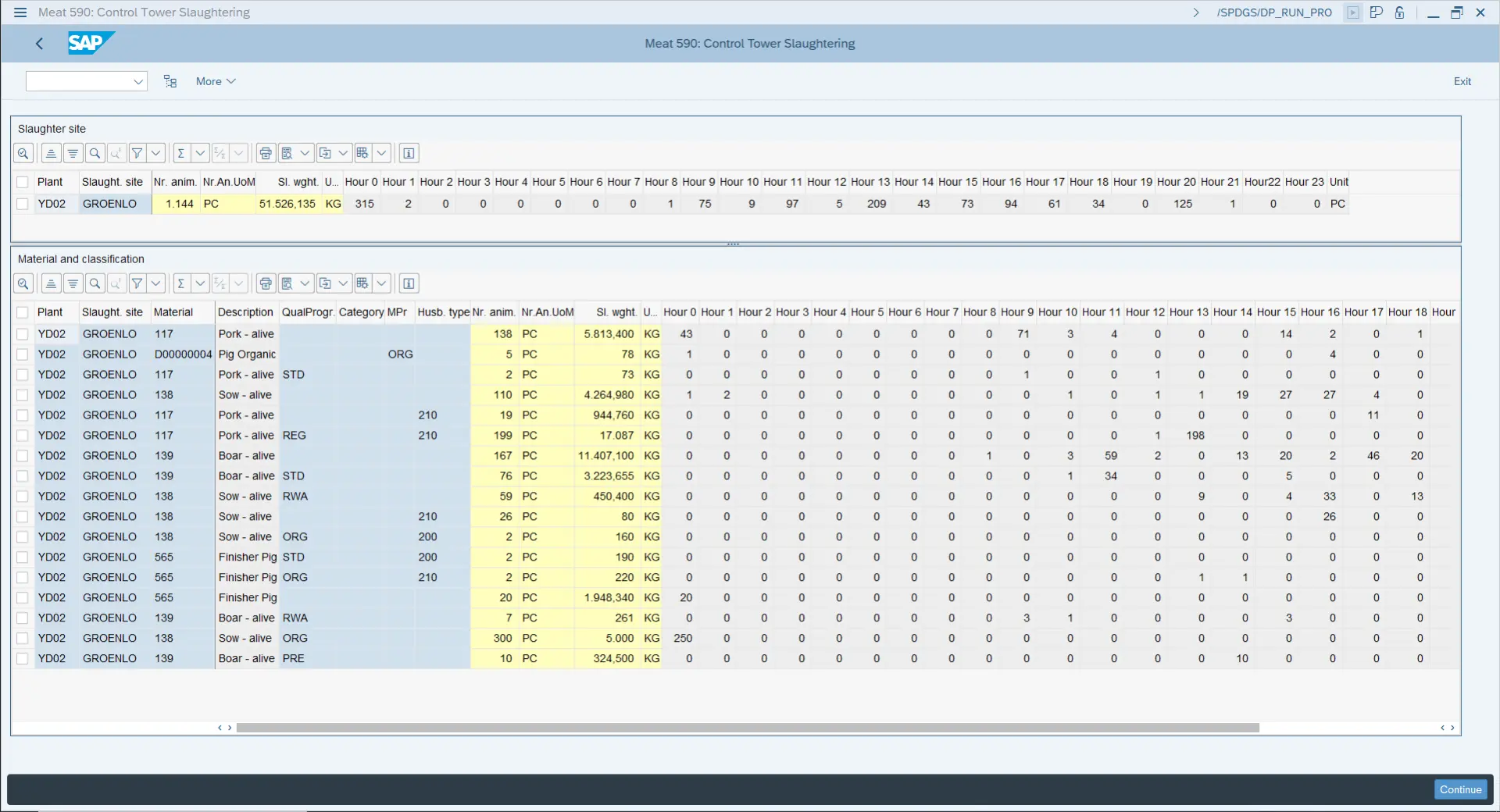 Control Tower SL PERF EN